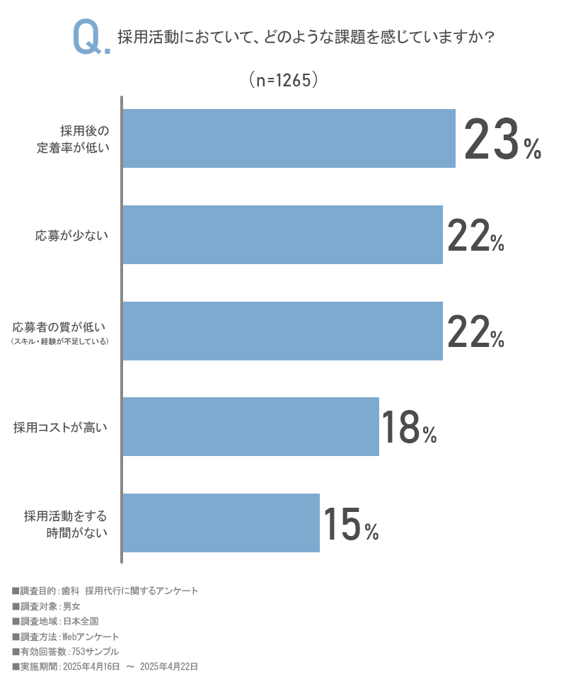 アンケート画像